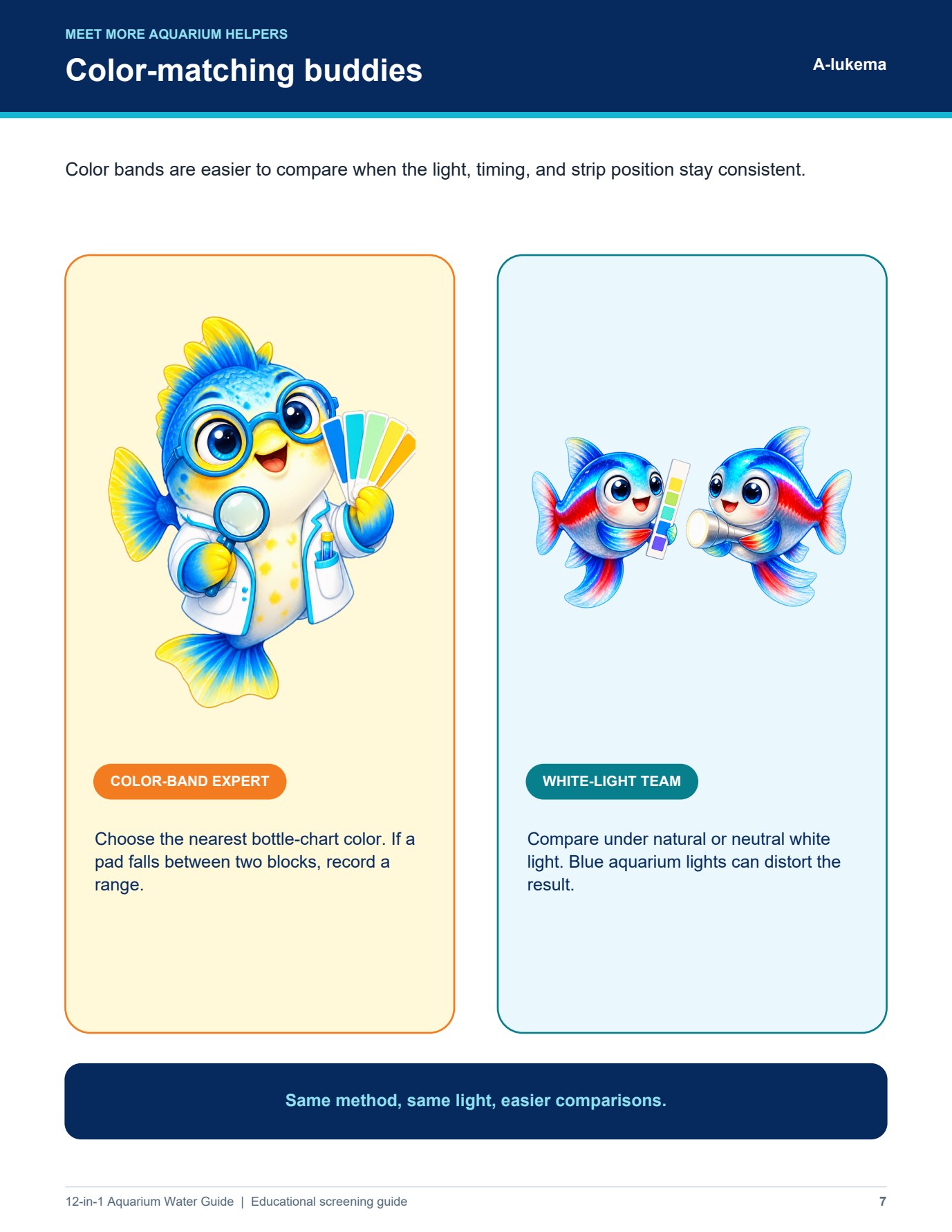 12-in-1 Aquarium Water Guide, Page 7