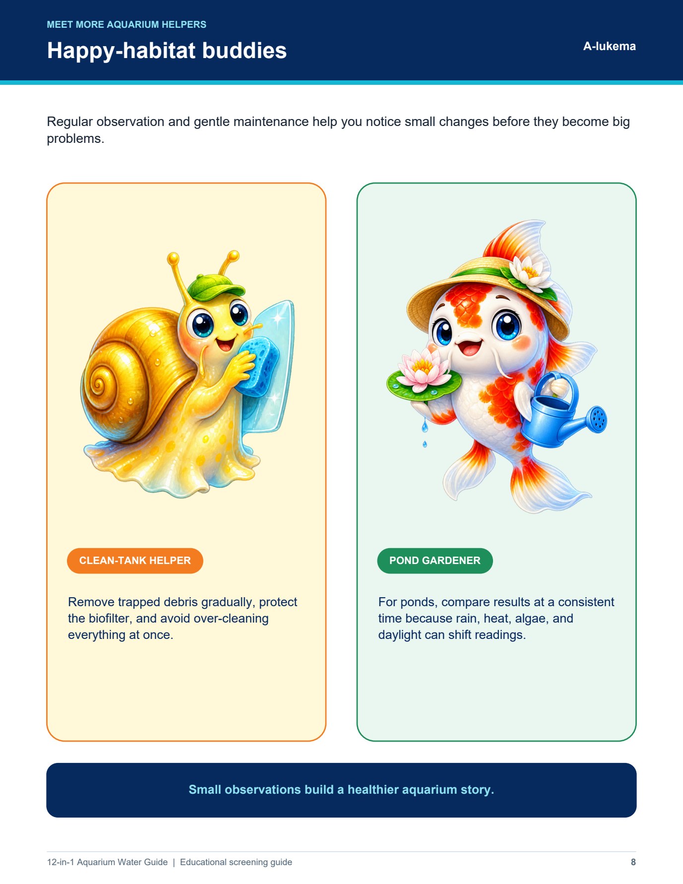 12-in-1 Aquarium Water Guide, Page 8