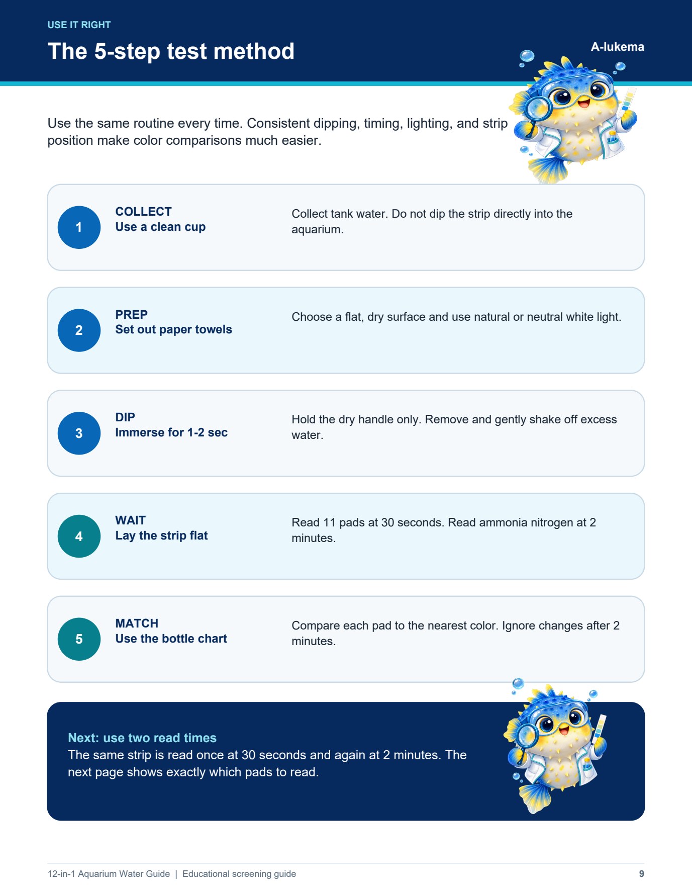 12-in-1 Aquarium Water Guide, Page 9