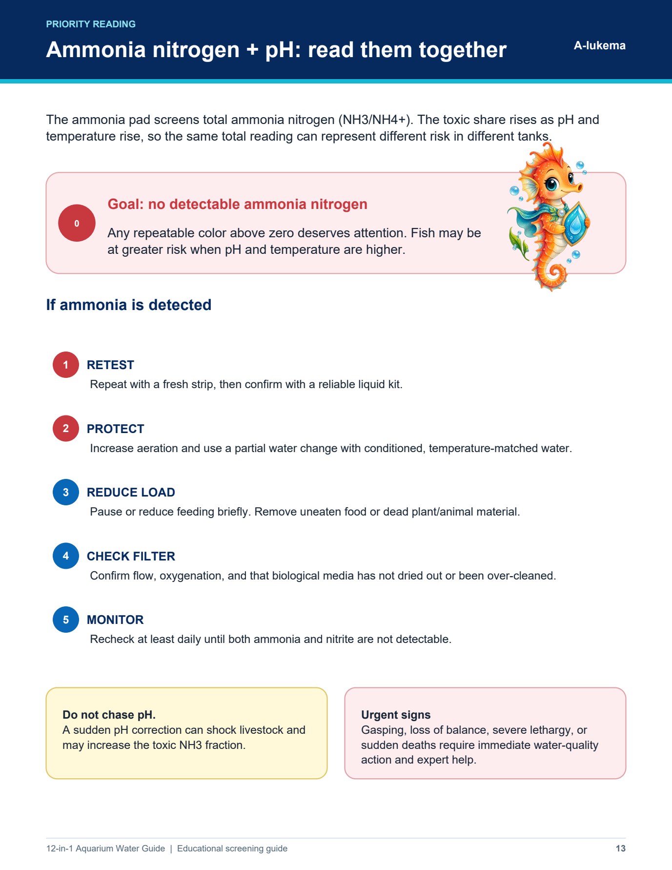 12-in-1 Aquarium Water Guide, Page 13