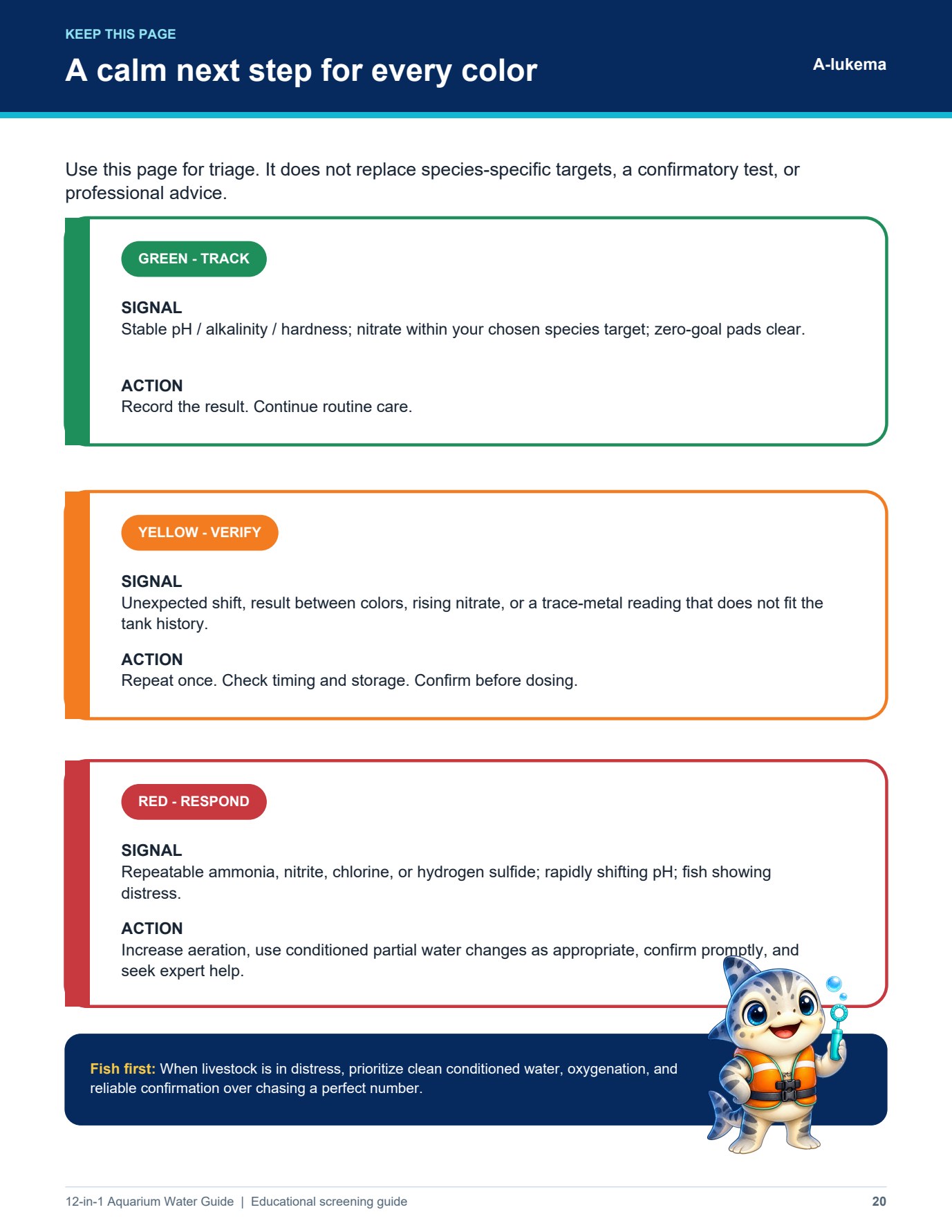 12-in-1 Aquarium Water Guide, Page 20